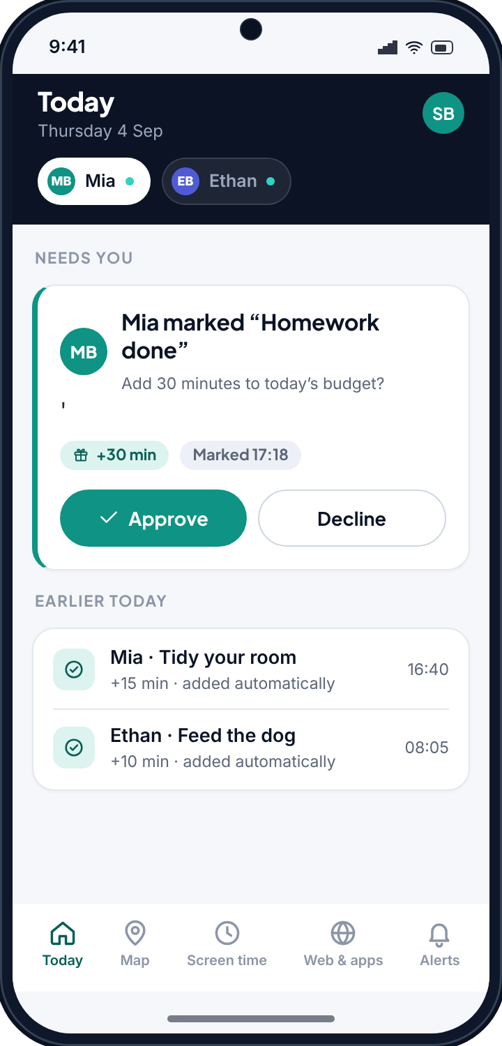 The parent’s approval prompt — “Mia marked Homework done. Add 30 minutes?” — with Approve and Decline buttons