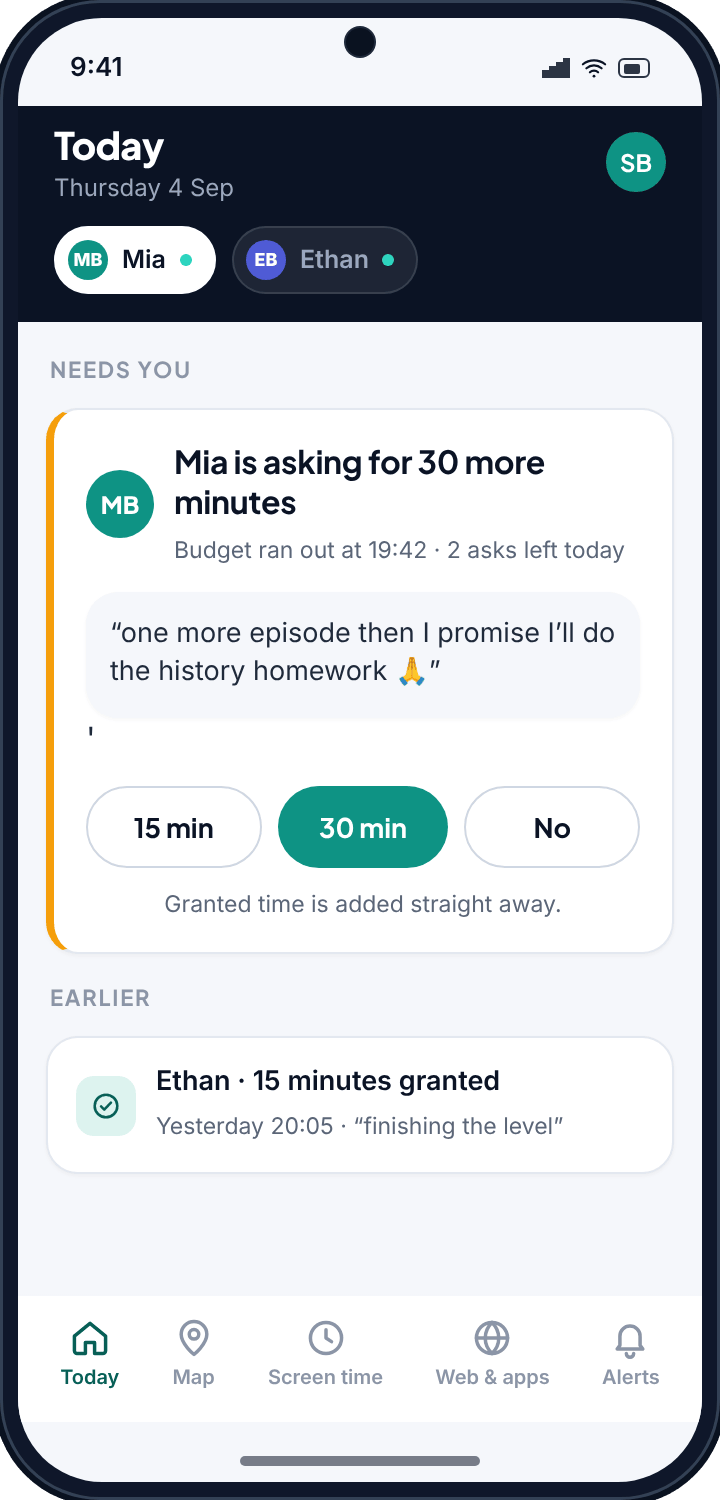 A request for 30 more minutes on the parent panel, with the child’s note and 15 min, 30 min and No buttons