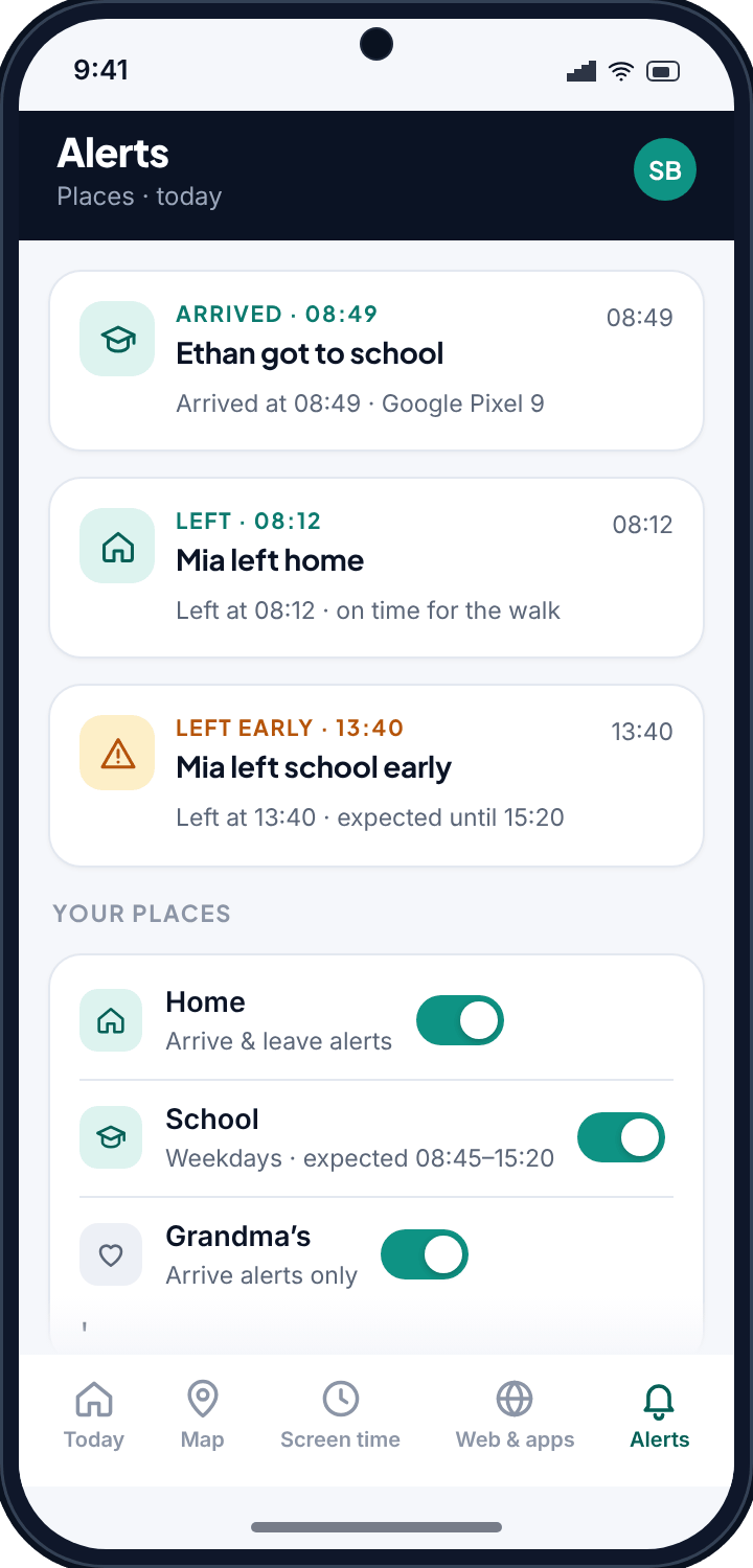 The TheTruthSpy alerts screen showing three place alerts — Ethan got to school, Mia left home, Mia left school early — above the list of saved places