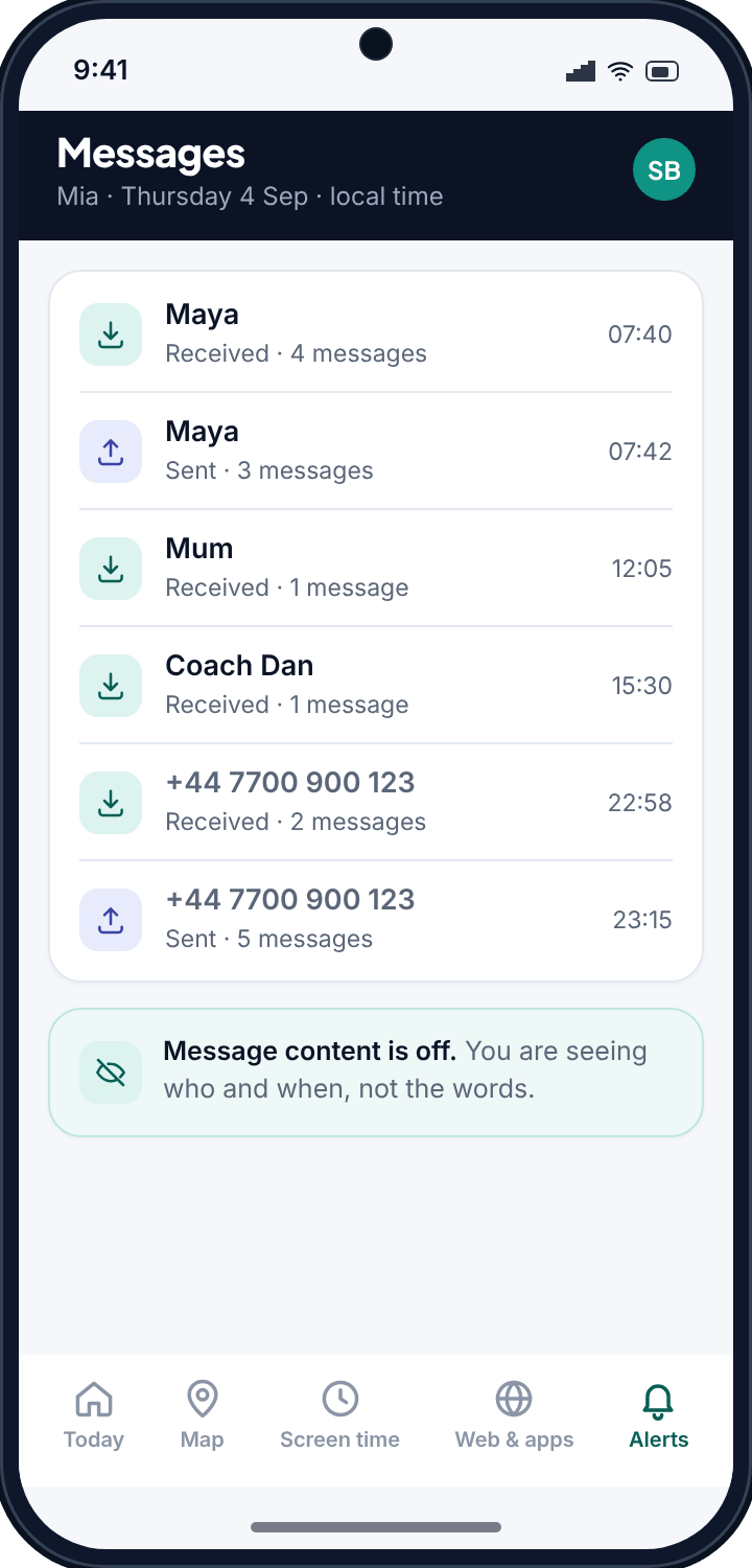 The TheTruthSpy message log for one day, showing who and when, with message content switched off