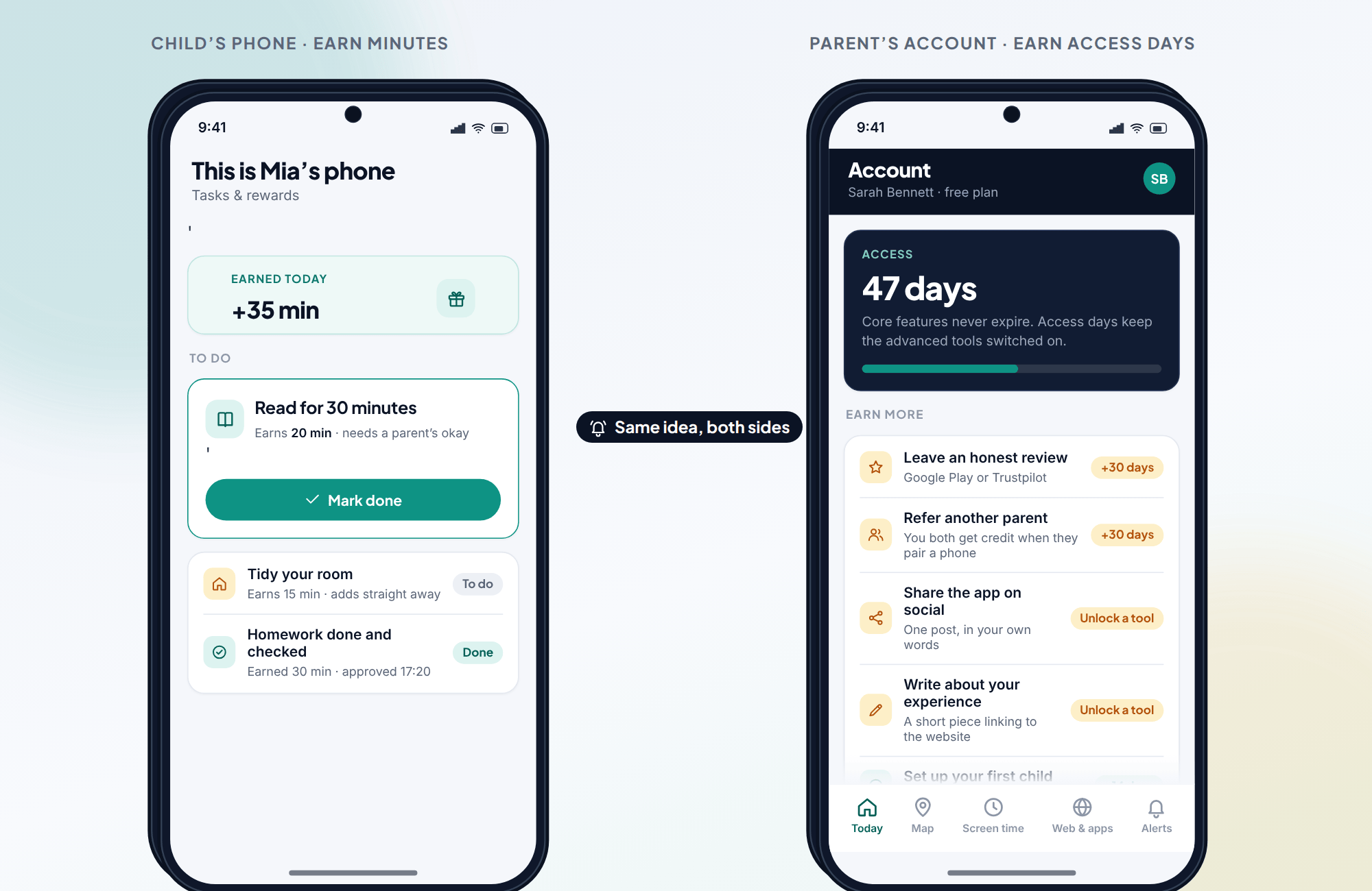 Left: a child’s phone with an earned-minutes badge and a task list. Right: the parent’s account screen with access days and the tasks that add more