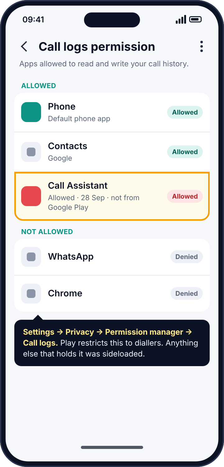 Android's Call logs permission manager listing allowed apps, with an unrecognised app highlighted