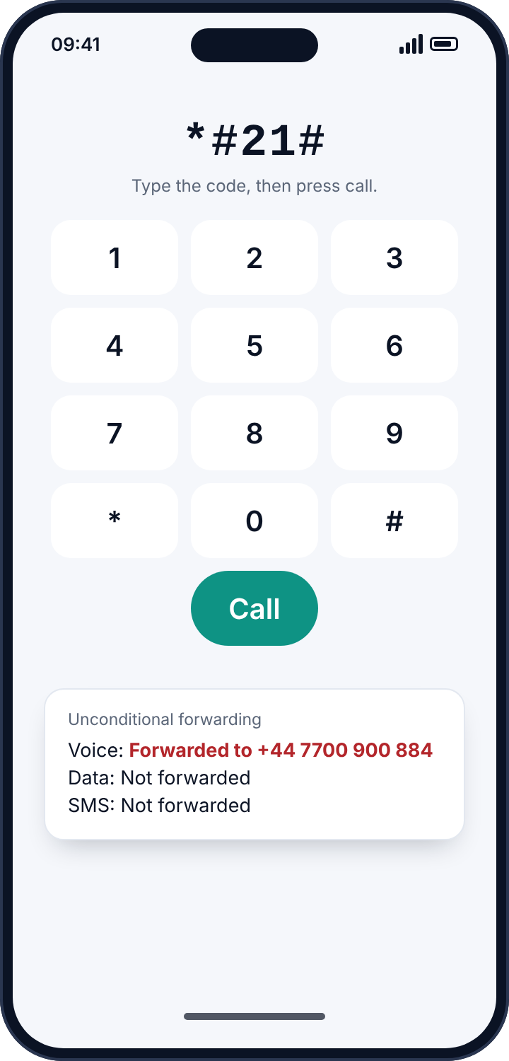 A phone dialler showing the code star hash 21 hash with the network reply reporting voice calls forwarded to another number