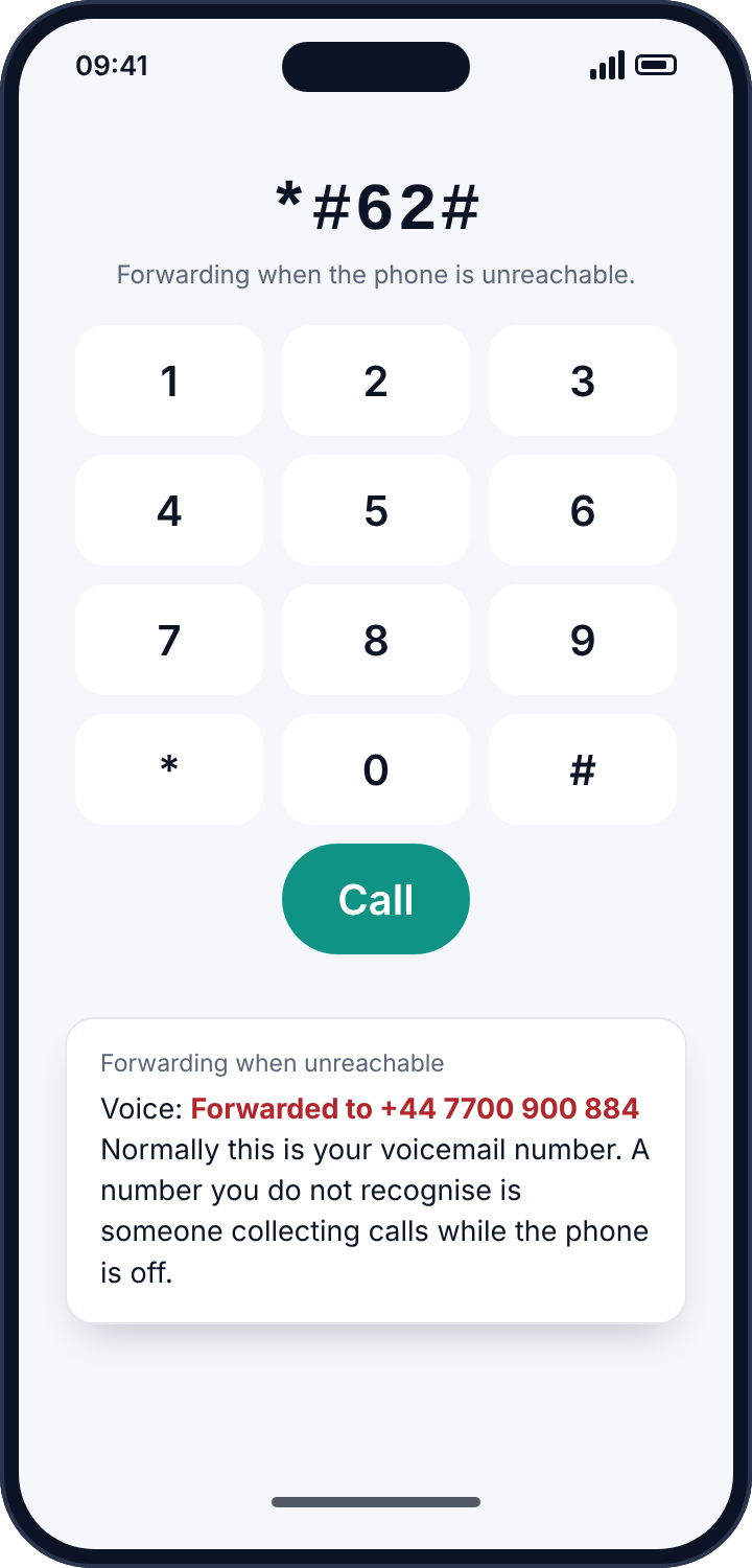 A phone dialler showing the code star hash 62 hash with the network reply reporting forwarding when unreachable to an unrecognised number