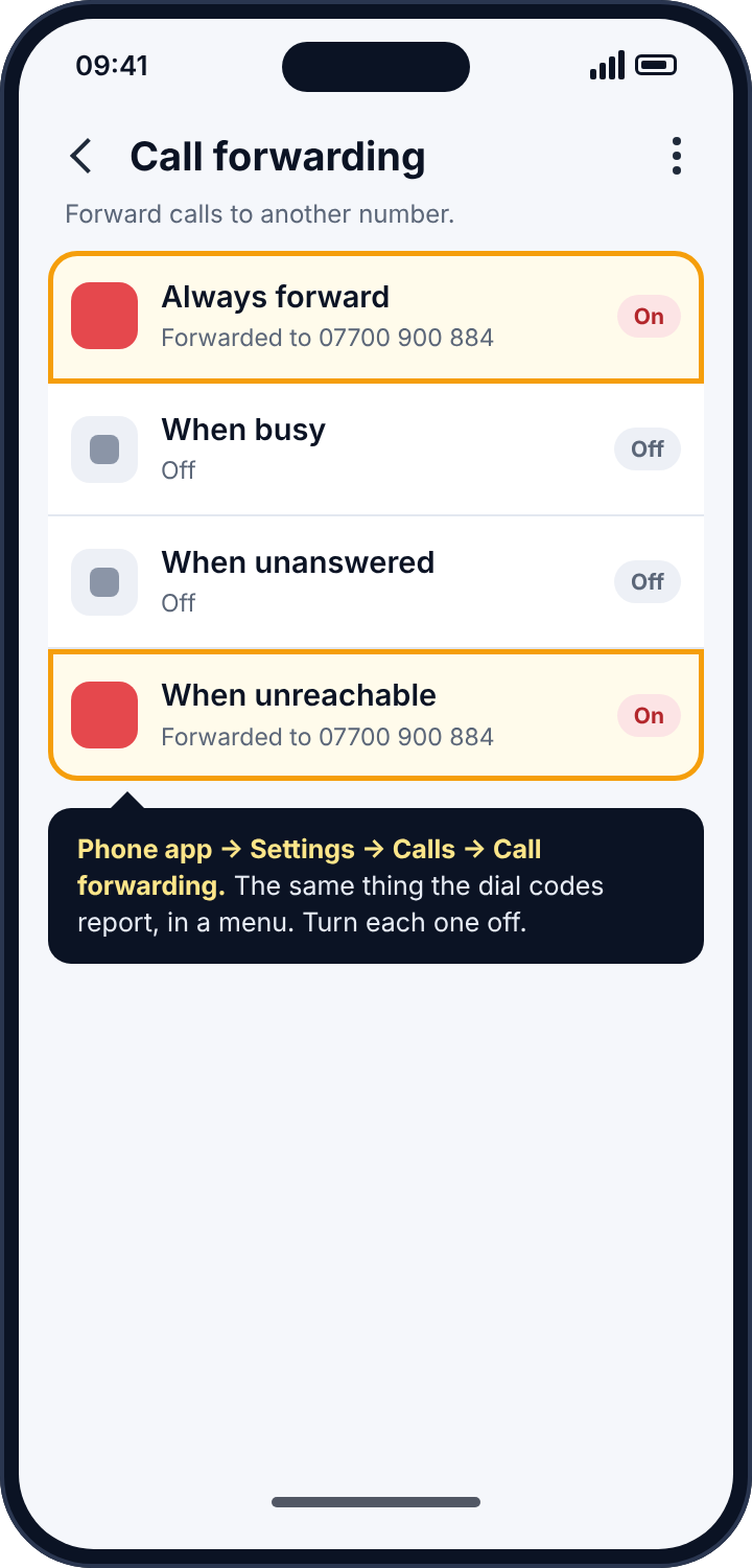Android's call forwarding settings showing Always forward and When unreachable both switched on to an unrecognised number