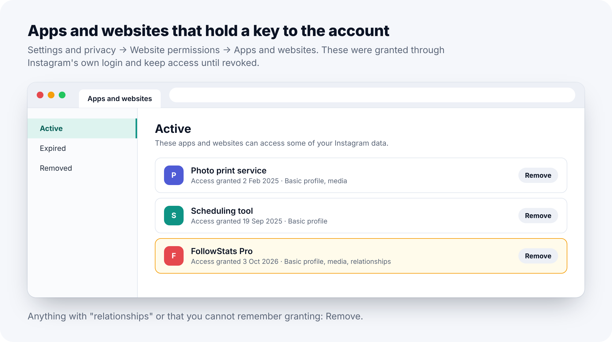 Instagram's Apps and websites screen listing three connected services, one follower-stats app highlighted