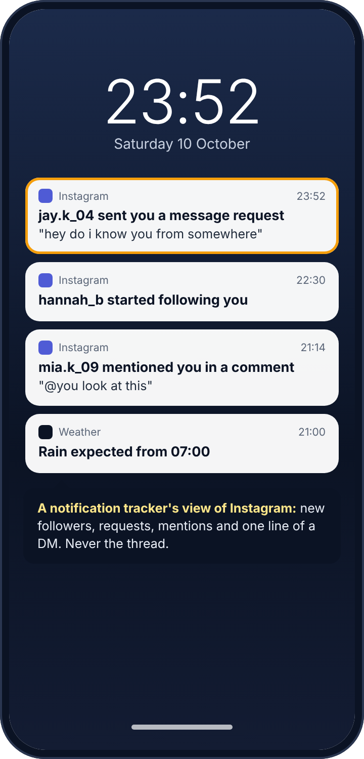 A lock screen with Instagram notifications: a message request from a stranger, a new follower, a mention