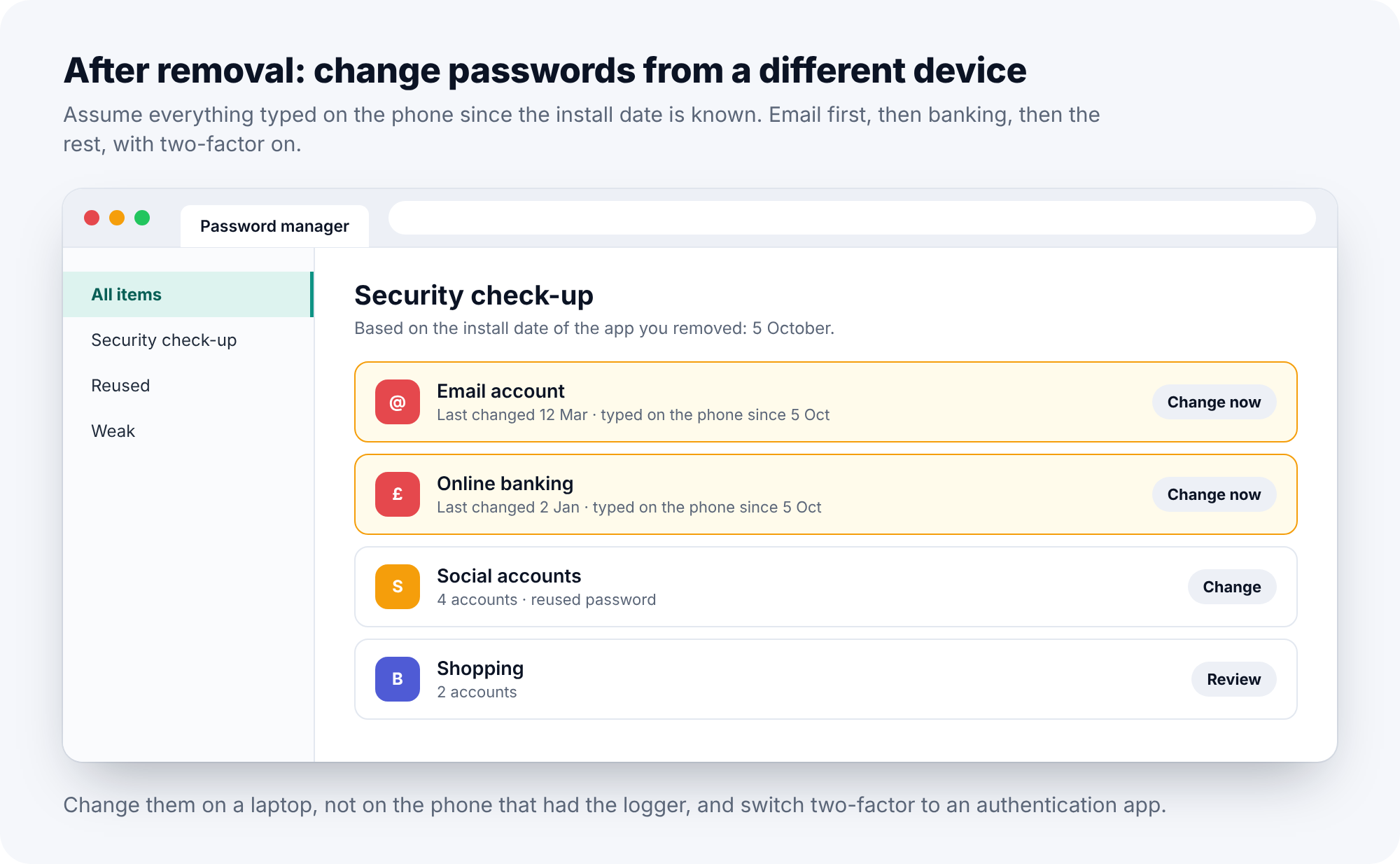 A password manager's security check-up listing the accounts whose passwords were typed on the phone since the install date, with email and banking marked to change now