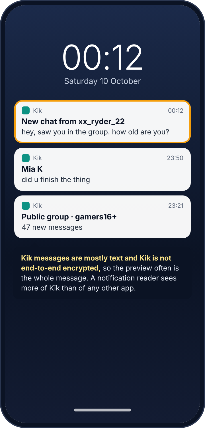 A lock screen with Kik notifications, including a full message from a stranger asking the user's age