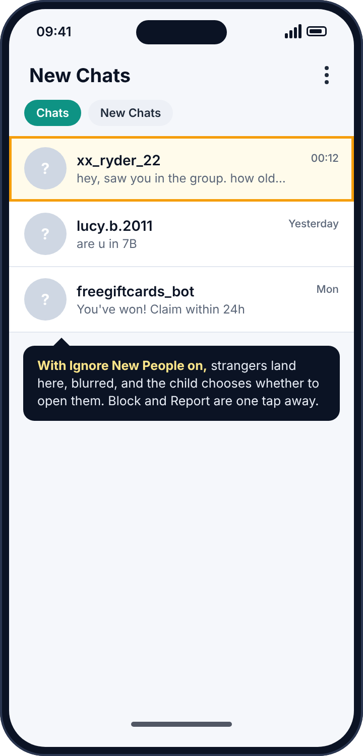 Kik's New Chats area with three messages from strangers, pictures blurred, one highlighted