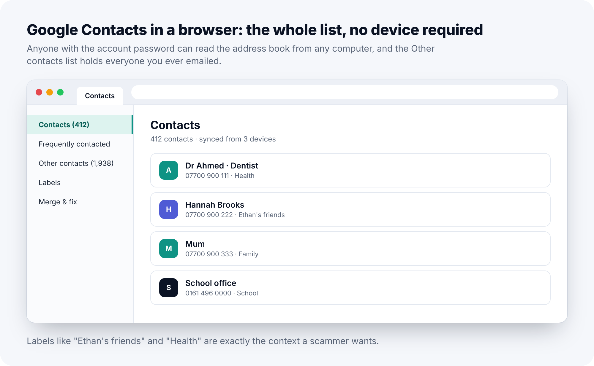 Google Contacts in a browser showing the full contact list with labels such as Health and a child's friends