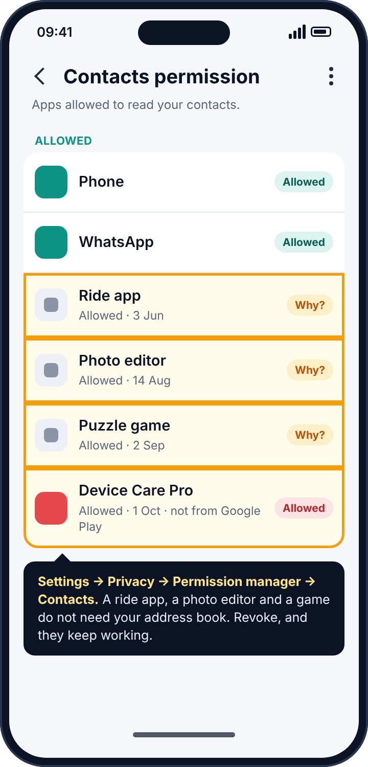 Android's Contacts permission manager listing allowed apps, including a ride app, a photo editor, a game and an unrecognised sideloaded app