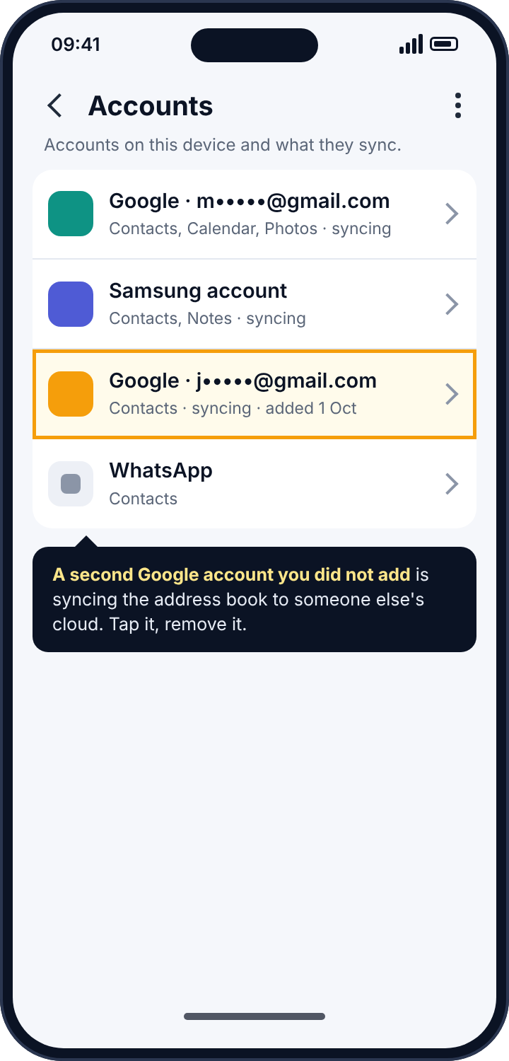 Android's Accounts screen listing a second Google account, added recently and syncing contacts, highlighted