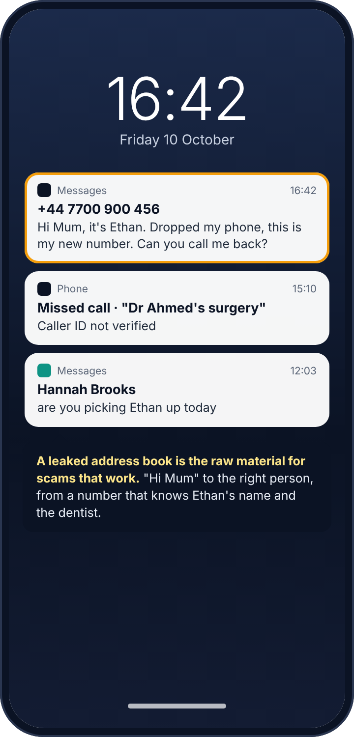 A lock screen with a scam text pretending to be the user's child from a new number, and a spoofed missed call from the dentist
