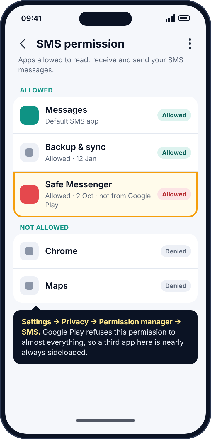 Android's SMS permission manager listing the apps allowed to read texts, with an unrecognised app highlighted