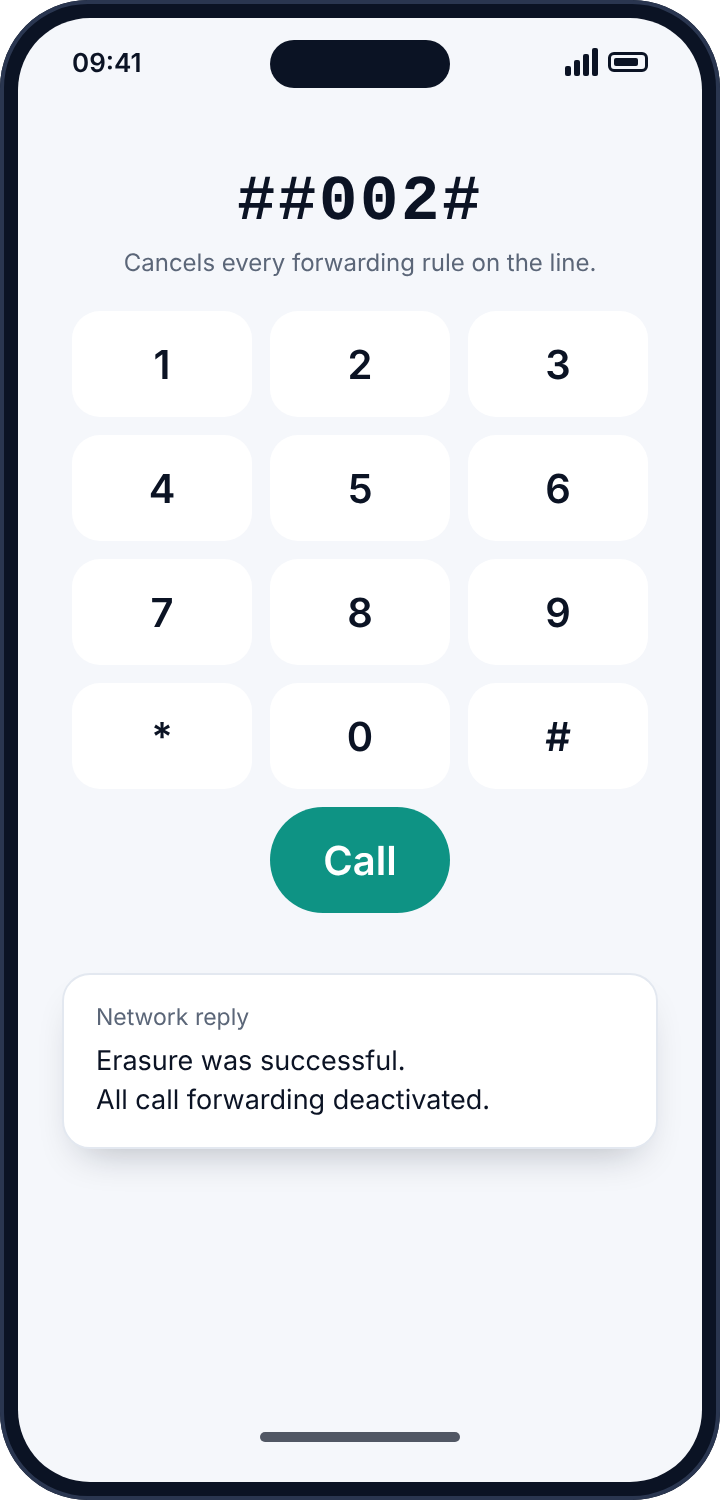 A phone dialler showing the code hash hash 002 hash with the network confirming all forwarding deactivated