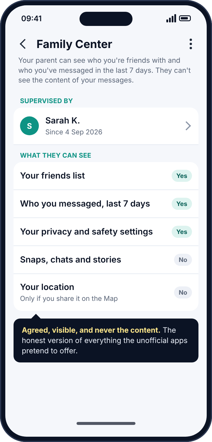 Snapchat's Family Center screen on a teen's account, listing the supervising parent and what they can and cannot see