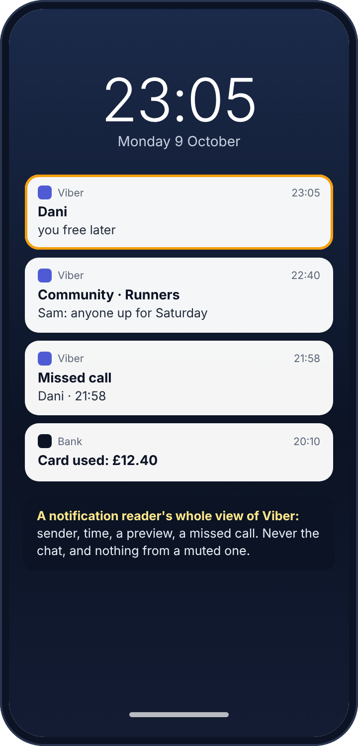 A lock screen with Viber notifications: a message preview, a community message, a missed call