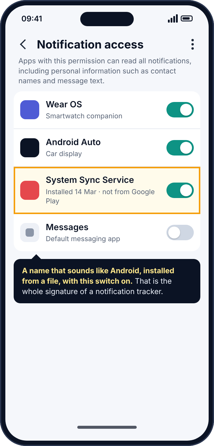 Android's Notification access screen with a suspicious app named System Sync Service switched on and highlighted