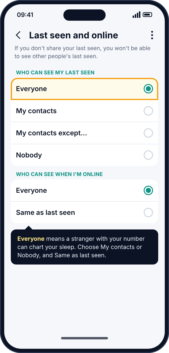 A browser dashboard listing the online periods detected for a phone number, with a late-night period highlighted