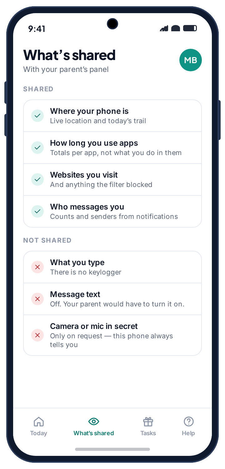 The child’s “What’s shared” screen, listing what is shared and what is never shared