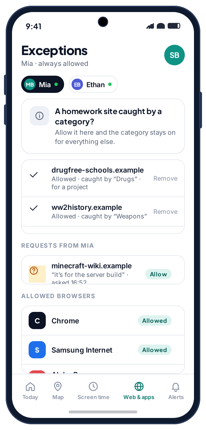 The exceptions screen: sites allowed despite their category, a pending request from the child, Chrome and Samsung Internet allowed, Aloha blocked