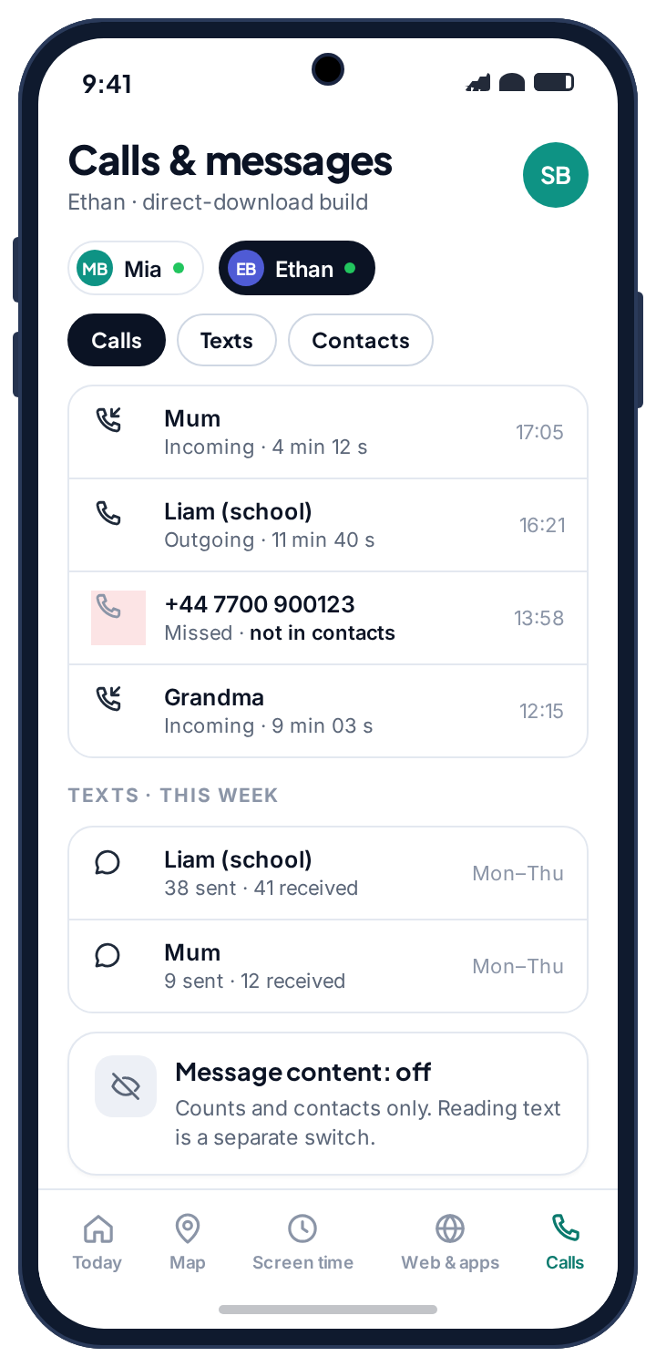 Call log with names, direction and duration, weekly text counts per contact, and a note that message content is off