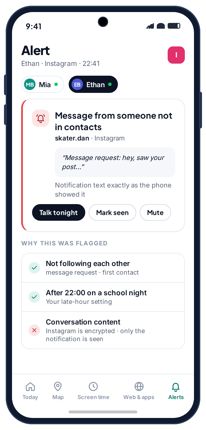 An alert for a message request from an account the child does not follow, with the notification text as shown and a note that the conversation is not seen
