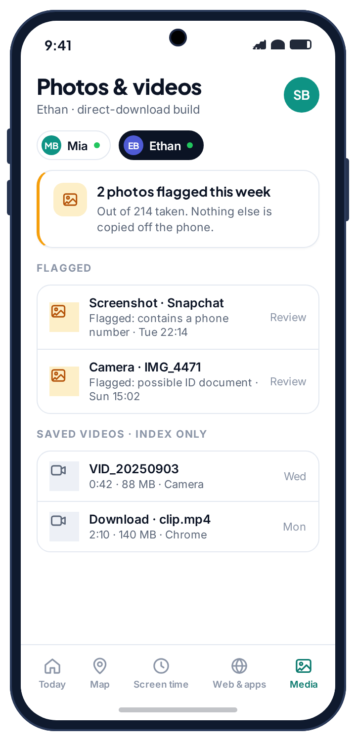 Photos and videos screen: two flagged images out of 214 taken, and an index of saved videos