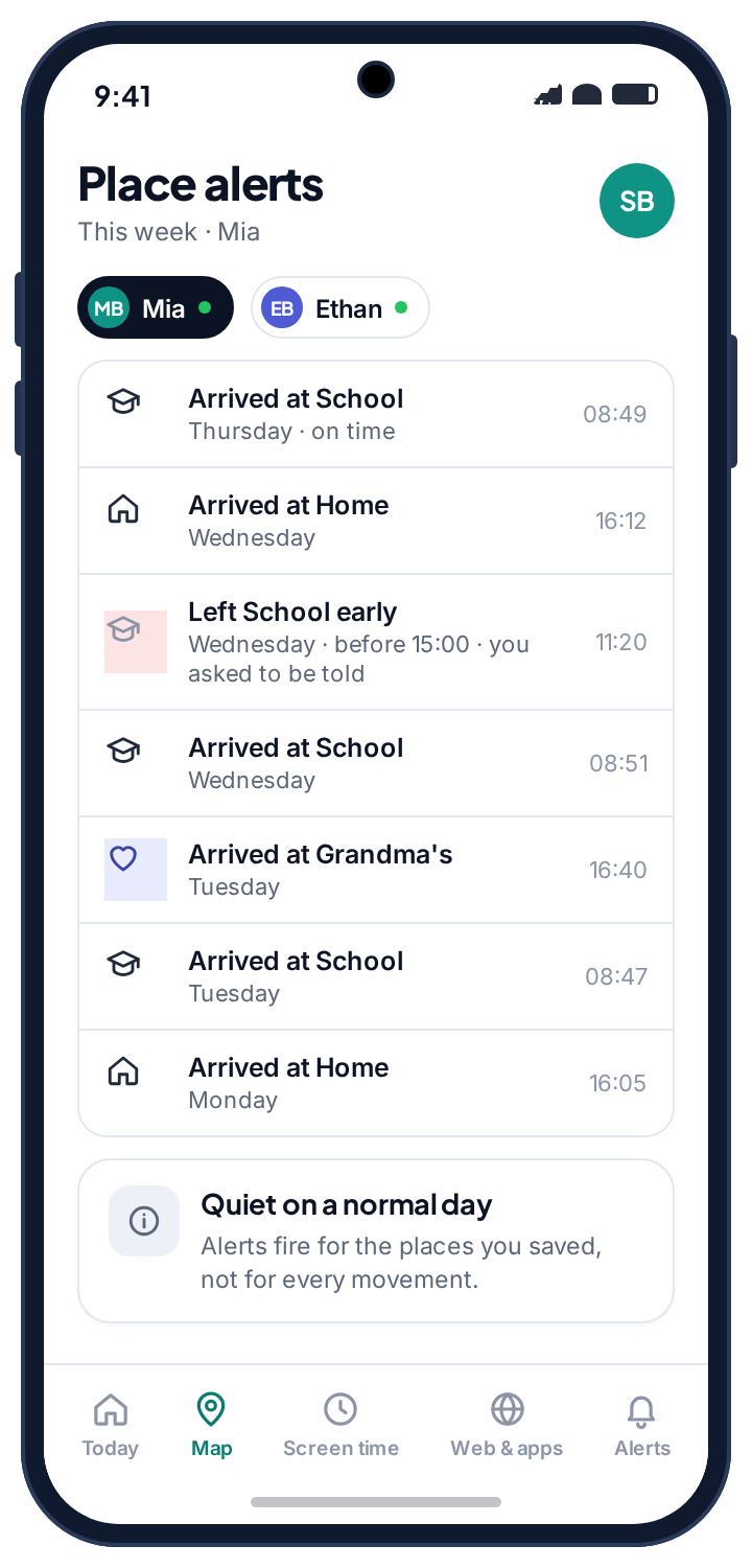 A week of place alerts: arrivals at School and Home, and one early departure from School flagged