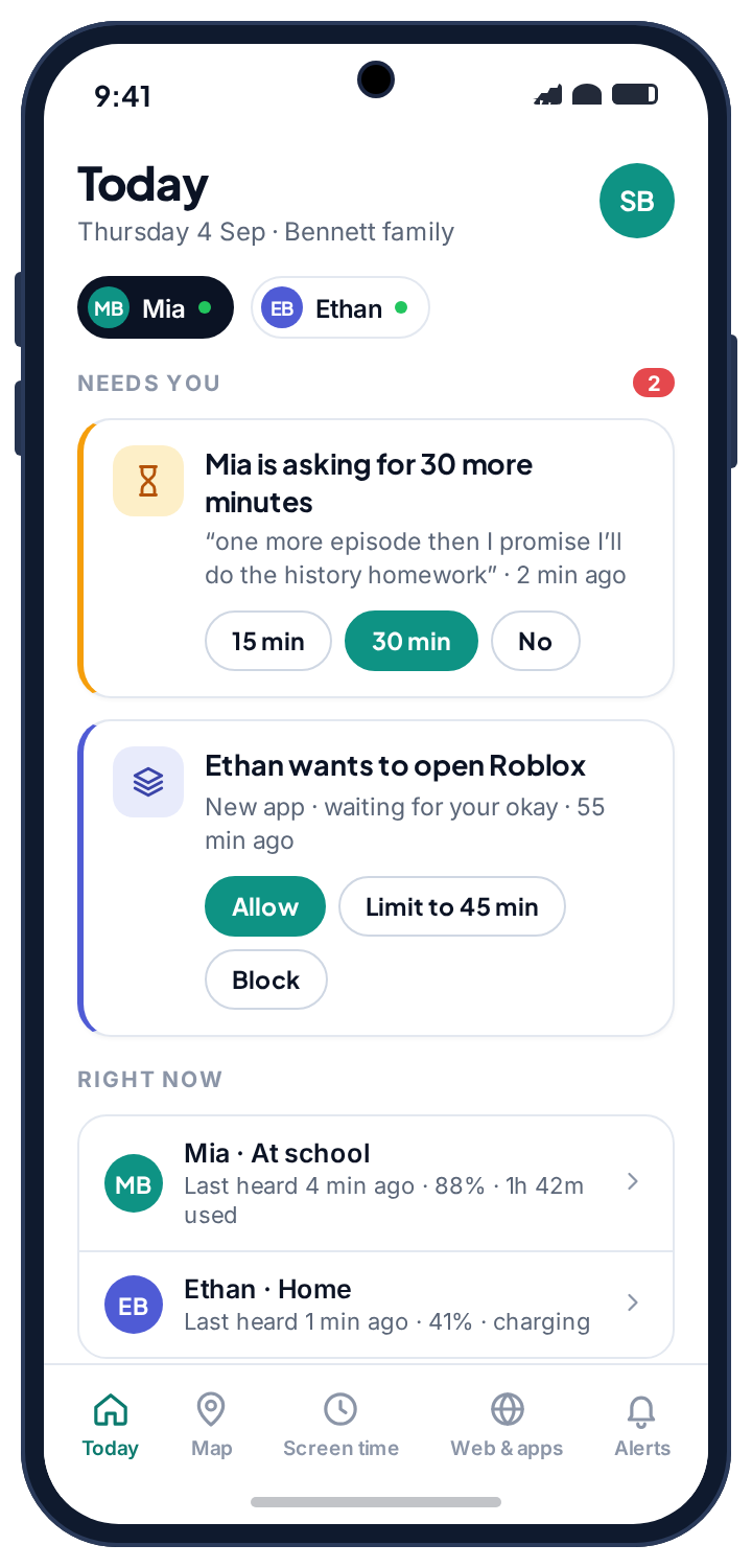 The Today screen: two items that need a parent, and both children’s current status