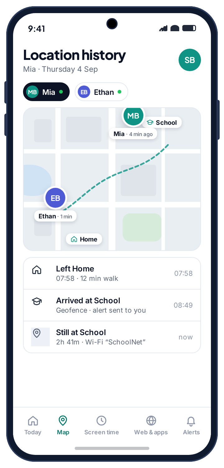 The location history trail for a school day