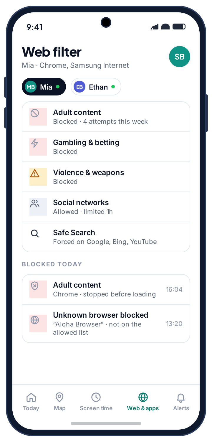 Web filter categories with toggles and a log of blocked attempts