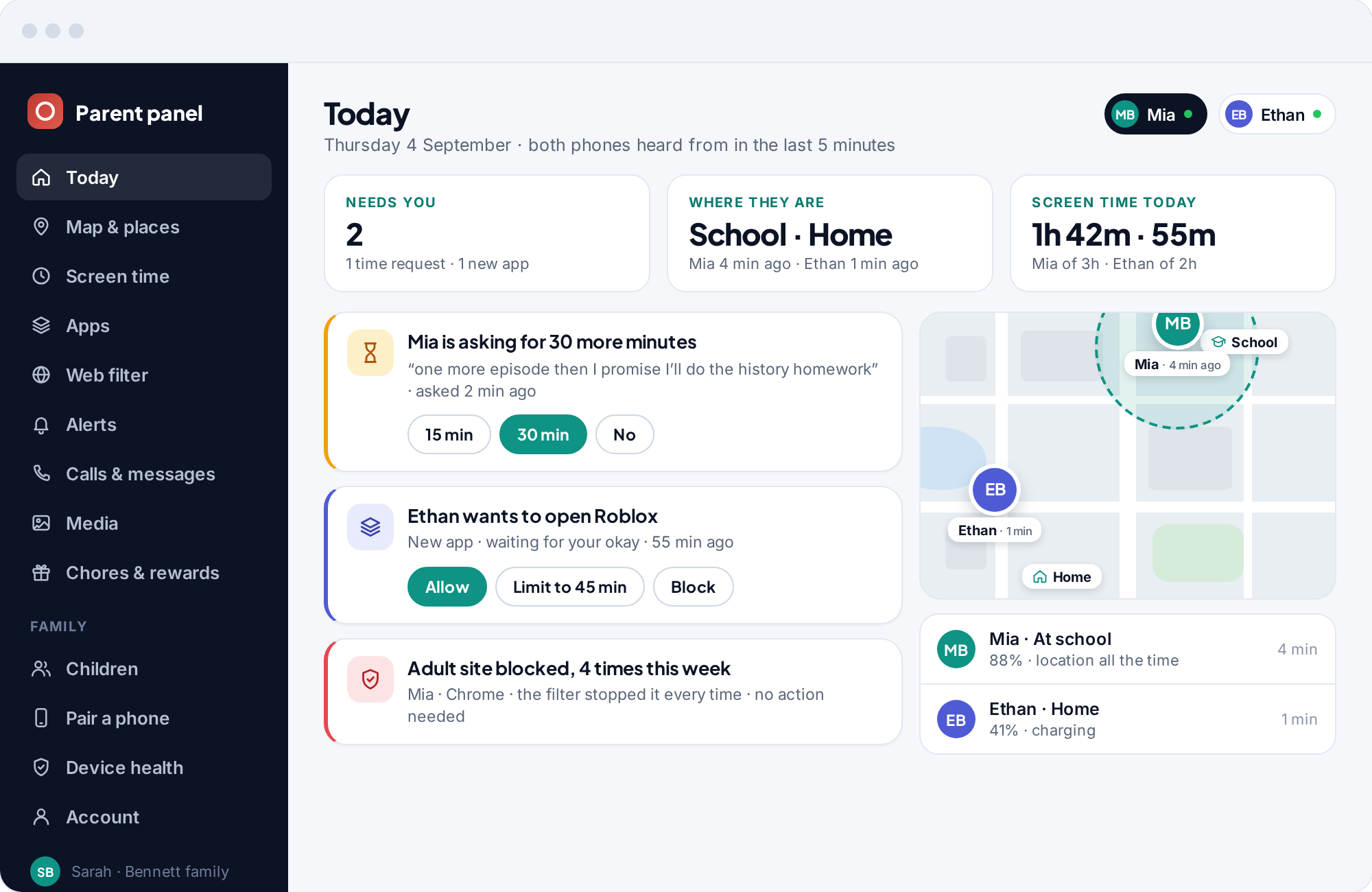The parent panel’s Today page in a browser: two items that need a parent, both children’s status, and a live map