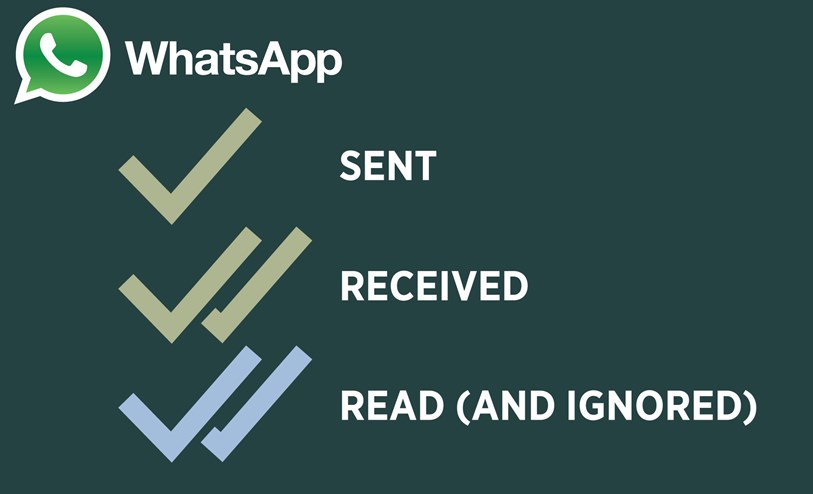 3 Ways to Hack someone's WhatsApp accounts
