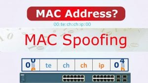 Method 3- Spy Contact WhatsApp Using Spoofing MAC address