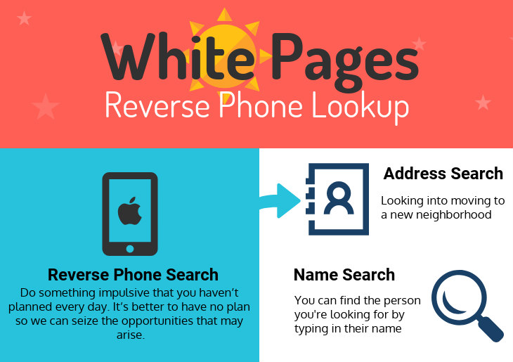 Online Reverse Phone Lookup Services