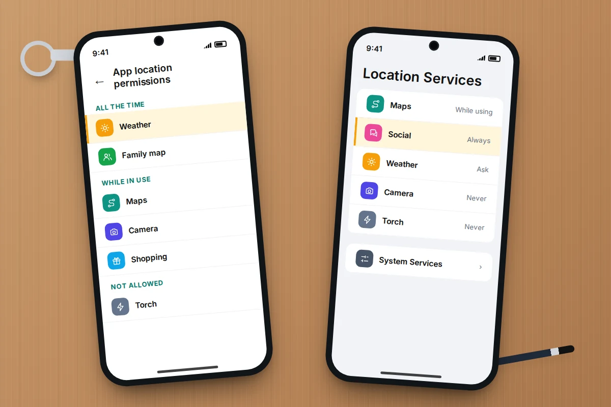Two phones side by side, each showing a list of apps with location settings such as Always, While using and Never