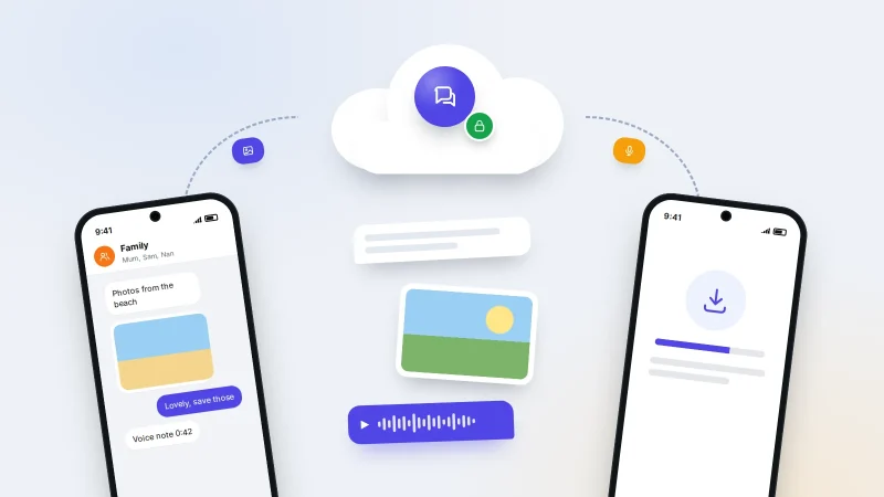 Two phones on either side of a cloud, with a chat, a photo and a voice note moving from the old phone to the new one