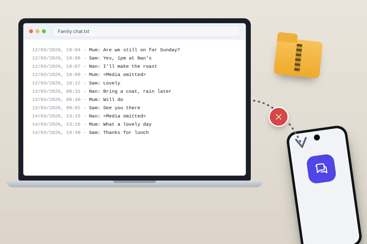 Laptop showing a plain text file of dated chat lines beside a zip folder, with a red cross on an arrow pointing back to a phone