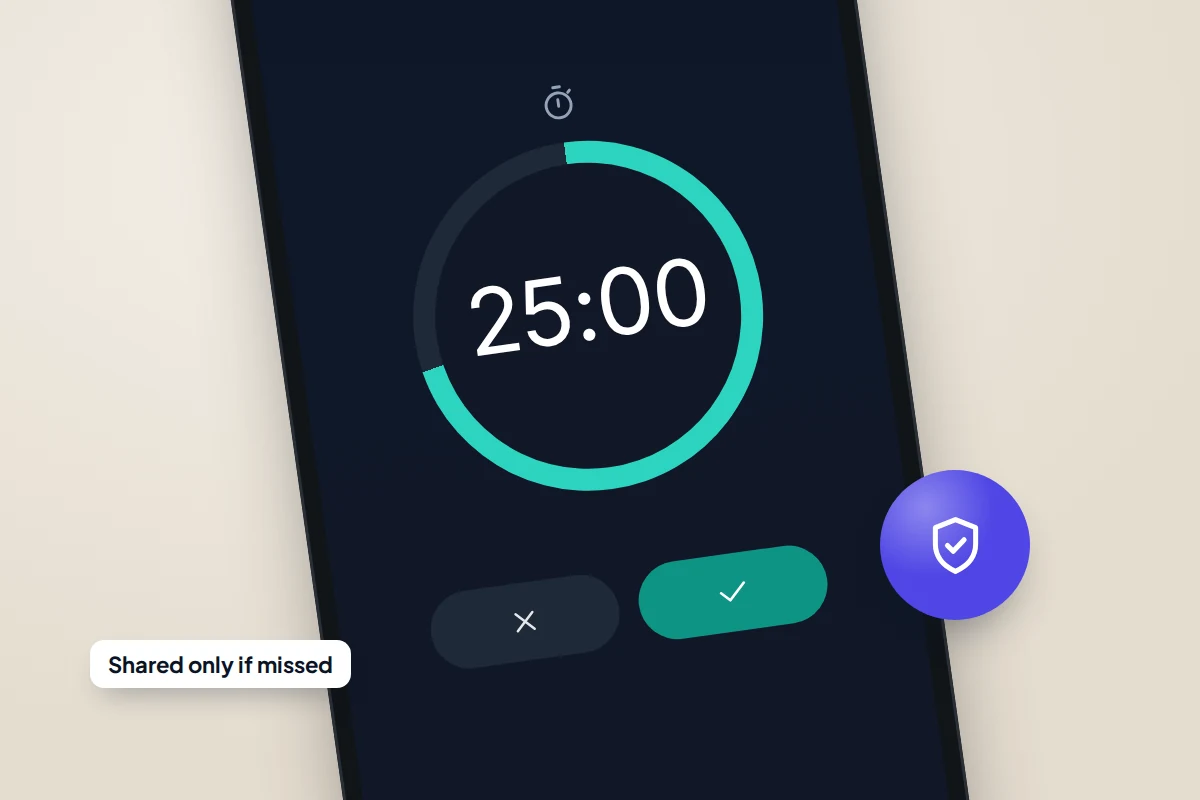 Close-up of a phone showing a 25-minute circular countdown with cross and tick buttons, beside a shield icon