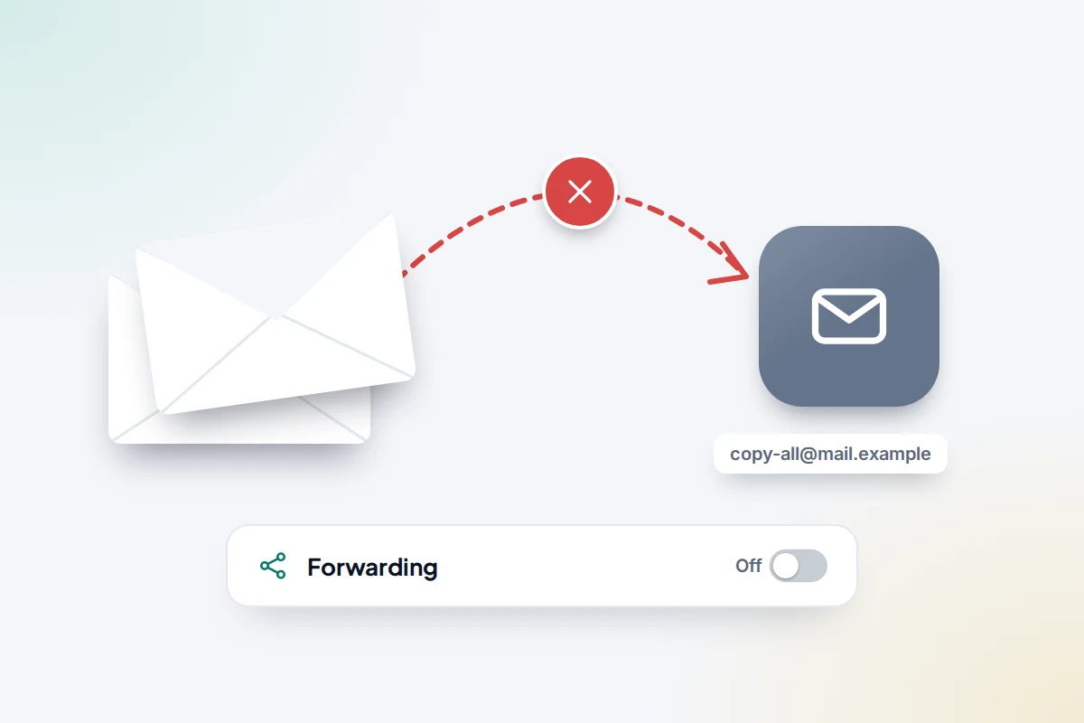 An envelope with a dashed arrow forwarding to an unknown mailbox, crossed out with a red cross