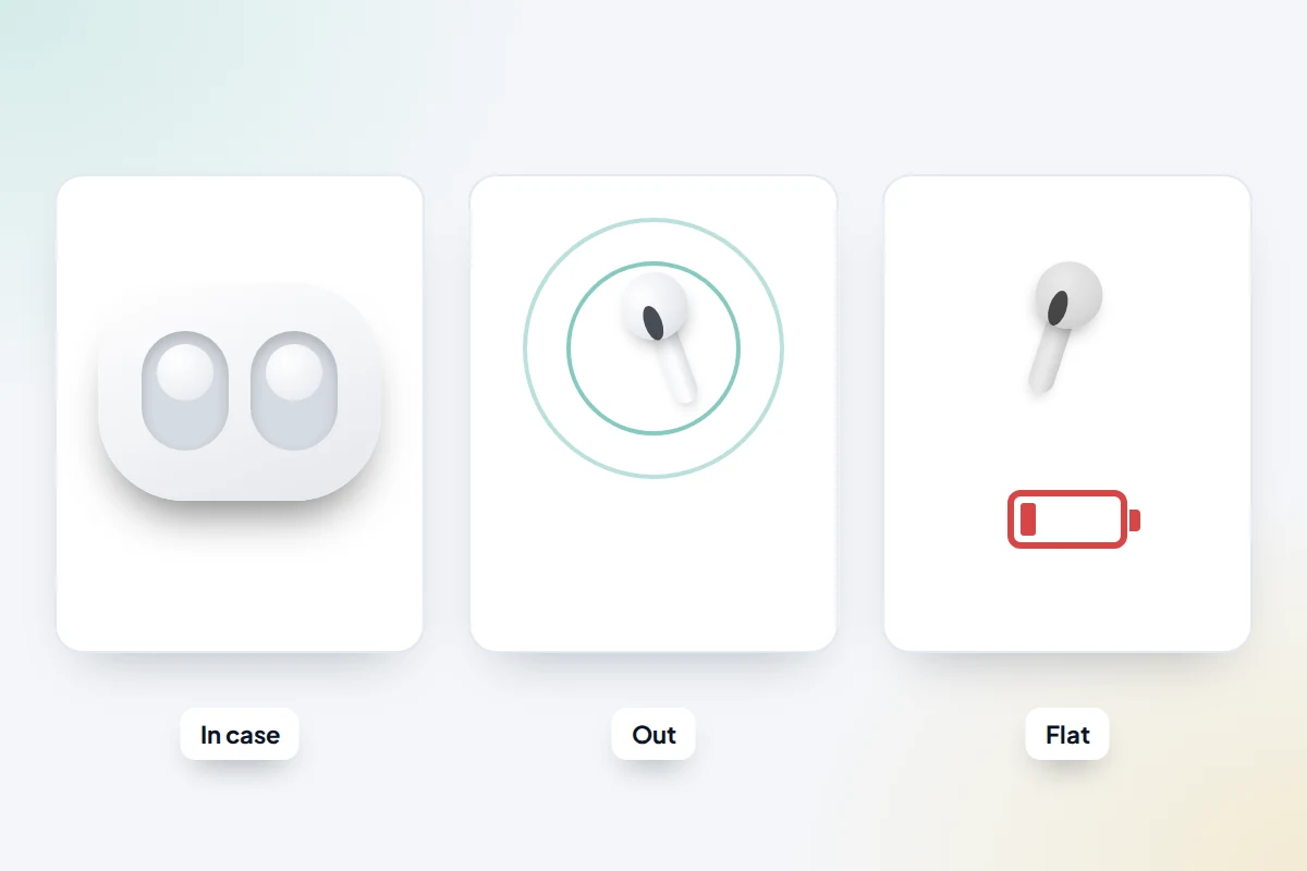 Three cards side by side: an open case with both buds inside, a single bud with sound waves, and a bud with an empty battery