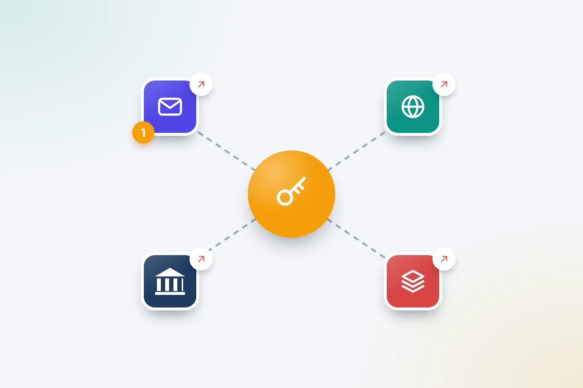 A key in the centre linked to tiles for email (numbered 1), browser, bank and cloud storage, each with a sign-out arrow