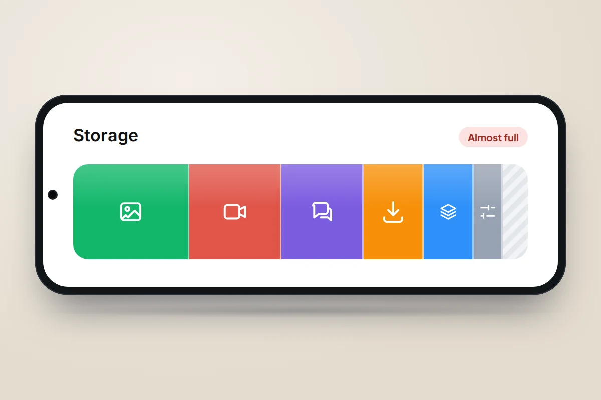 A phone on its side showing a storage bar in colour blocks for photos, video, chats, downloads, apps and system, marked almost full