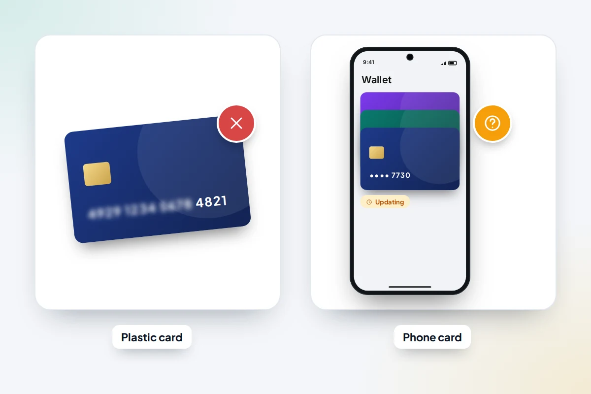 A cancelled plastic card ending 4821 with a red cross beside a phone wallet showing a card ending 7730 marked Updating