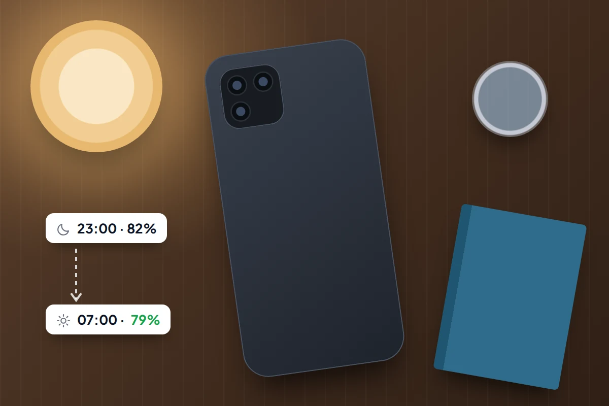 A phone face down on a bedside table at night beside a lamp and a book, with 82% at 23:00 and 79% at 07:00