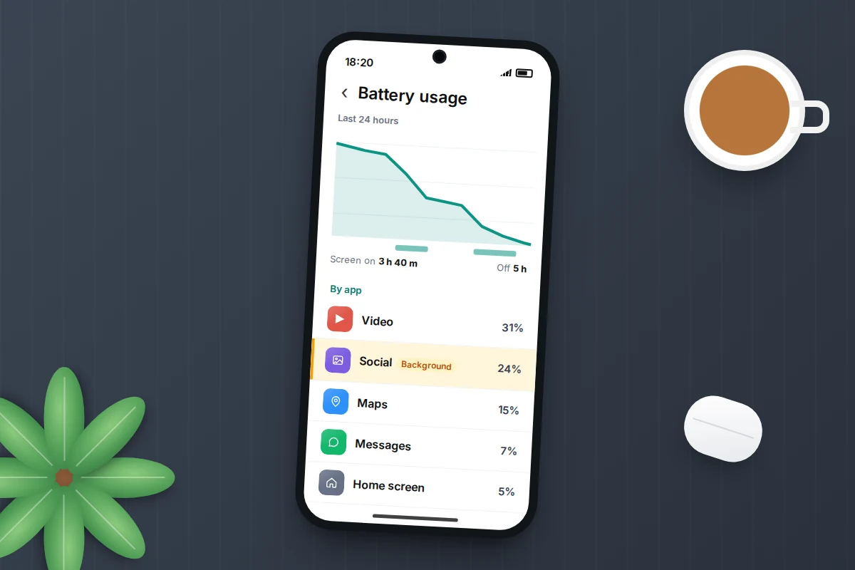 A phone showing a battery usage chart for the last 24 hours and a list of apps, with a social app flagged for background use