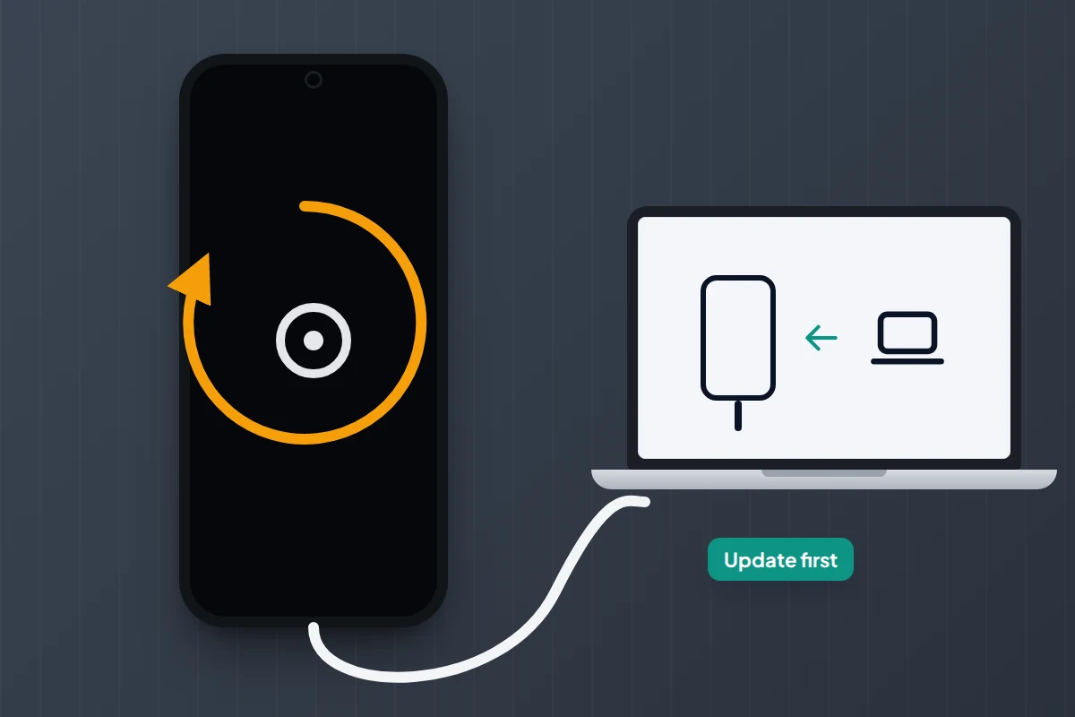 A phone showing a plain logo inside a looping arrow, cabled to a laptop showing a phone icon and an Update first label