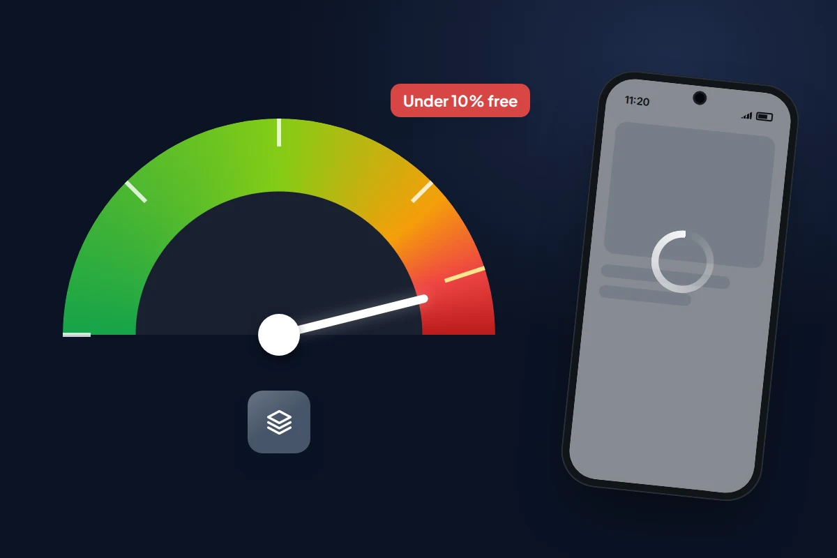 A large dial gauge for phone storage with its needle deep in the red zone beside a phone showing a frozen loading circle